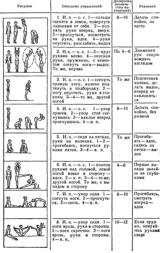 Пример комплекса упражнений утренней гимнастики