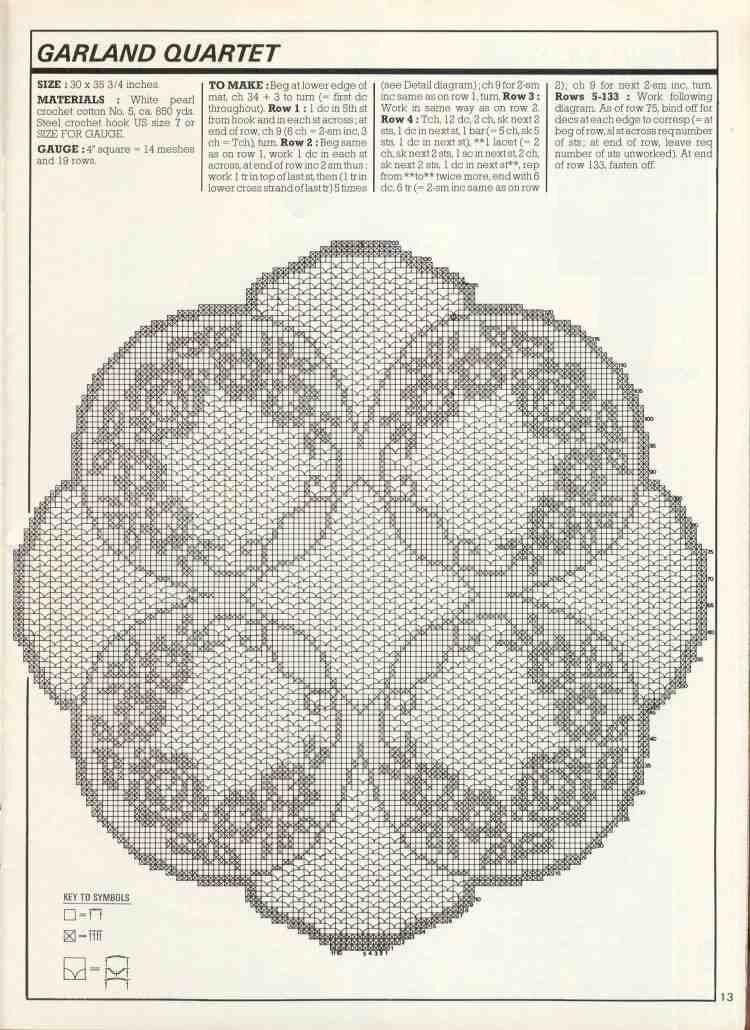 Филейное вязание крючком схемы скатерть круглая