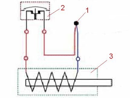 Газовые колонки и котлы