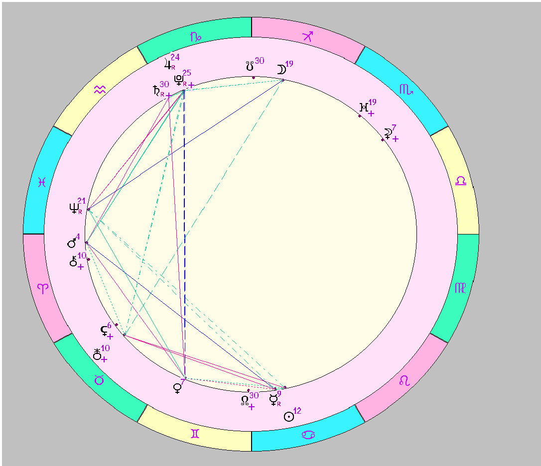 03.07.2020 12:00 НН