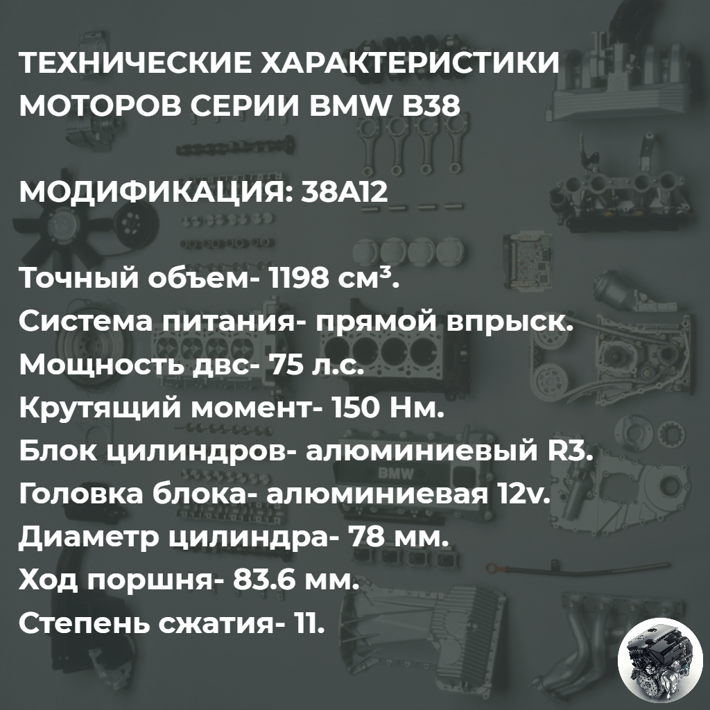 Первая модификация.