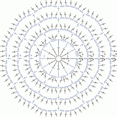 Как связать ковер крючком для начинающих