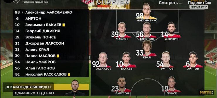 Примерно так, хотя треугольник в центре не такой: Крал и Умяров в опорной зоне, а З. Бакаев в атаке