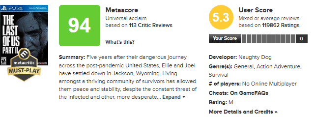 Оценки журналистов (слева) и игроков (справа) на Metacritic