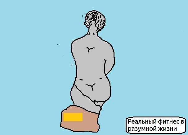 Рубрика "Красота и фитнес: современные тенденции"