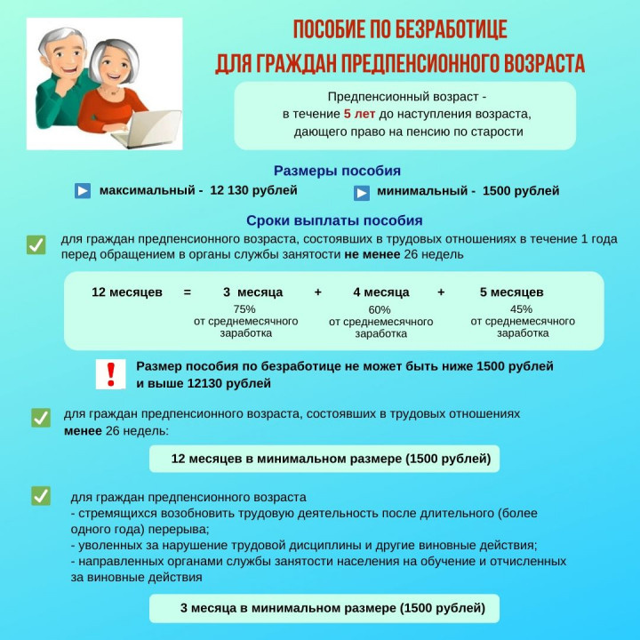 Картинка с сайта http://rweek.ru