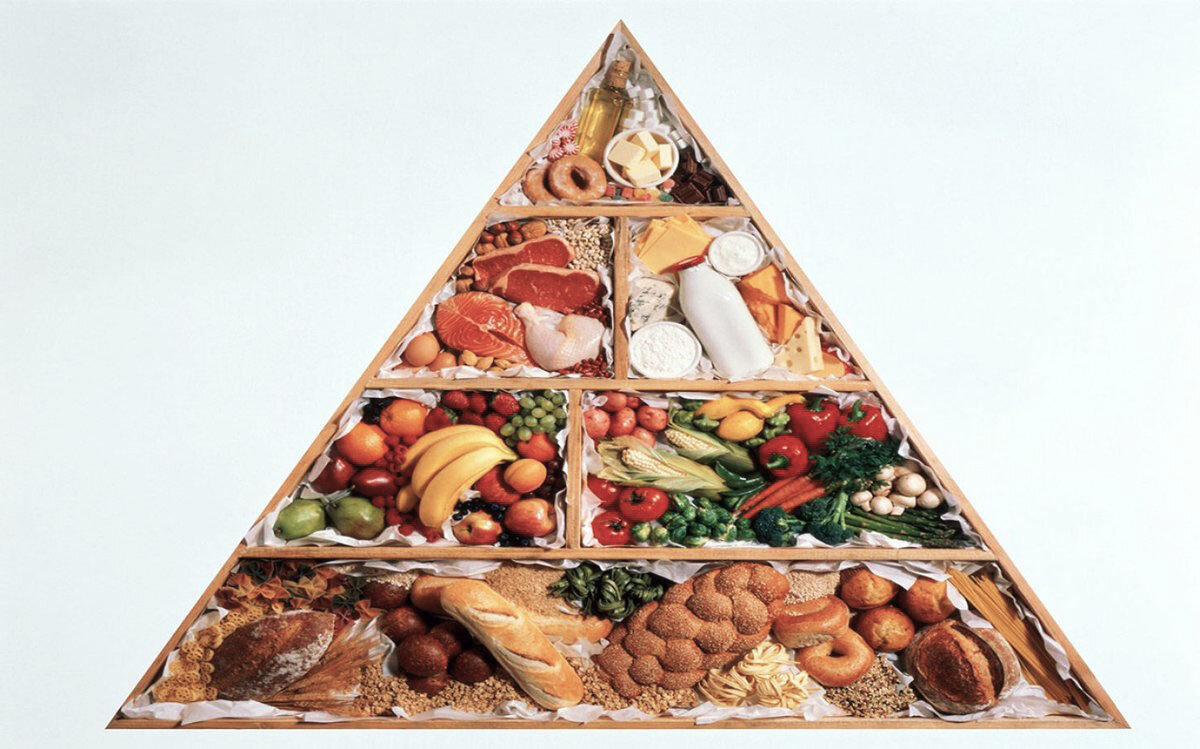 Биохимические аспекты рационального питания. Пищевая пирамида питания. Пирамида здорового питания. Рациональное питание пирамида питания. Модель рационального питания.