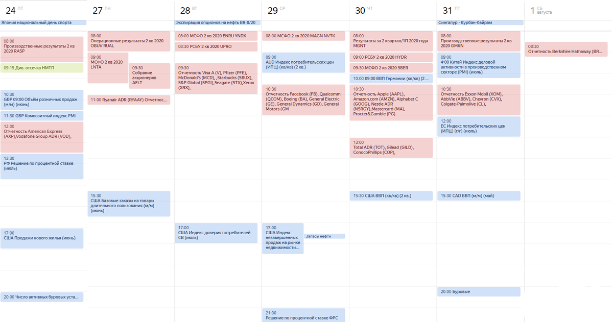 события  до конца  следующей  недели