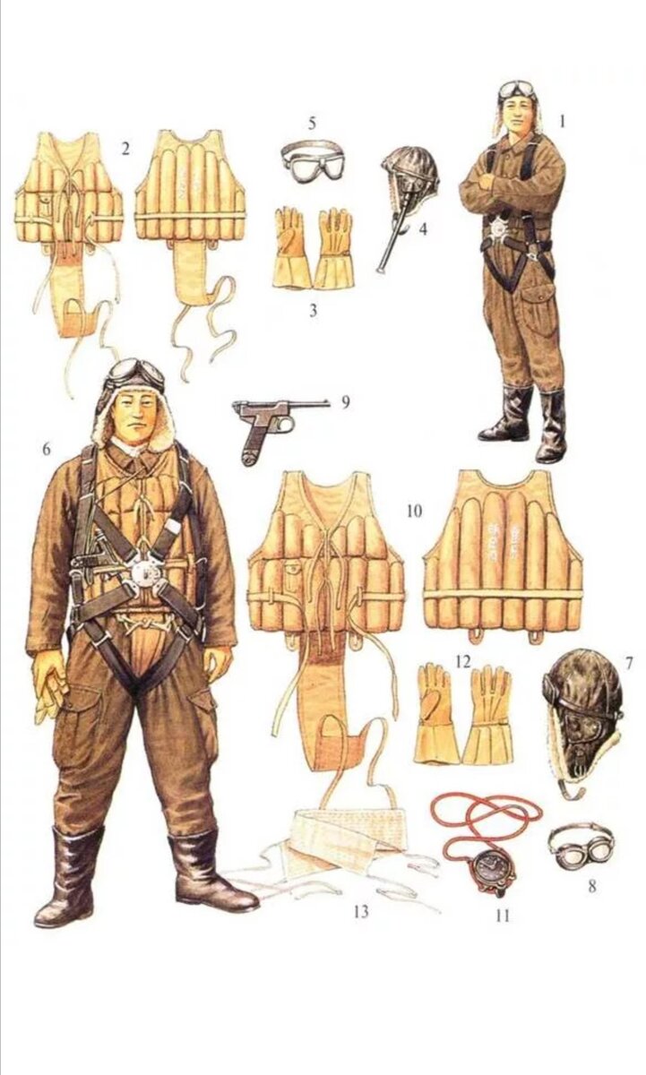 Экипировка японского лётчика 2 мировой 