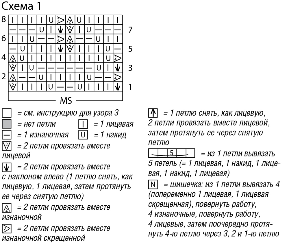 УЗОР А