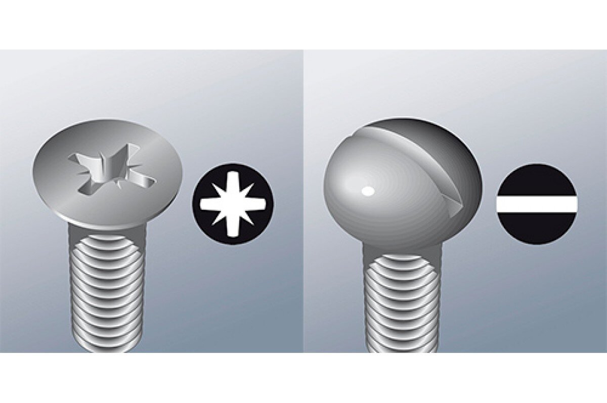 Винты по типу шлицев