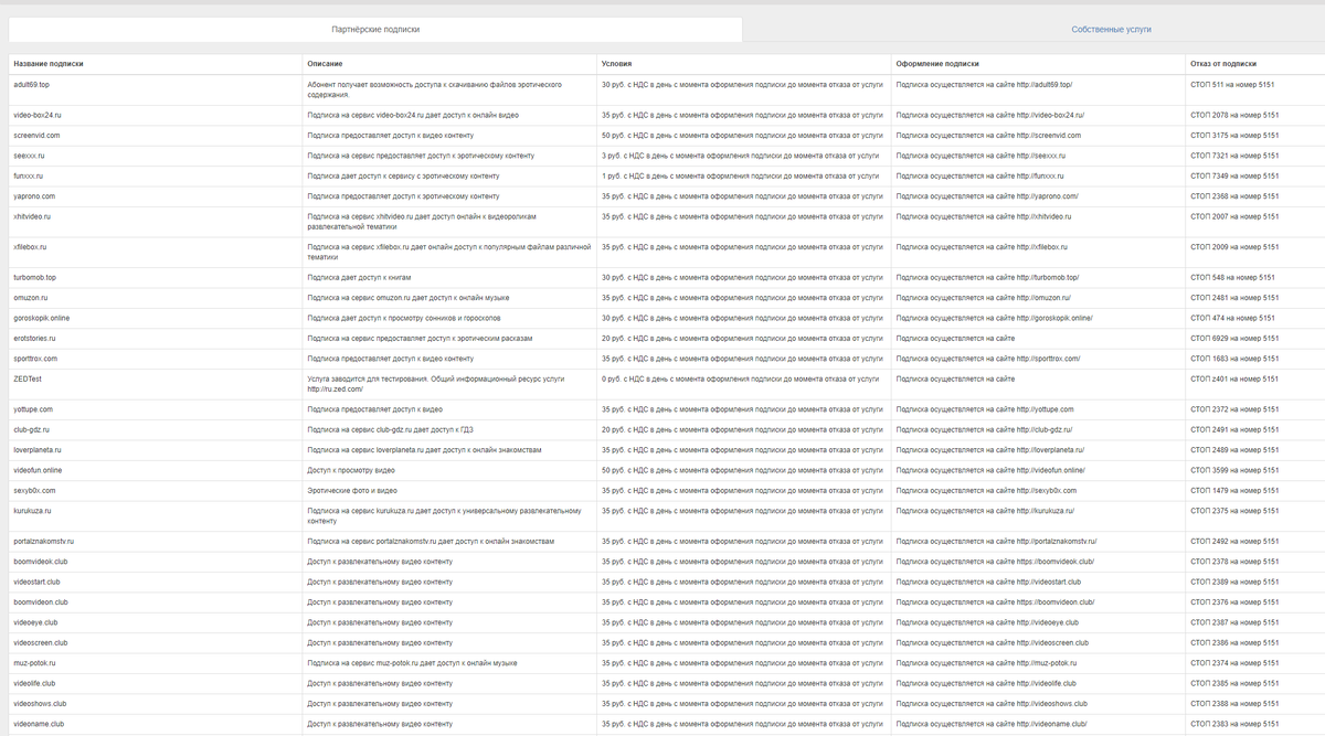 moy-m-portal от Мегафона