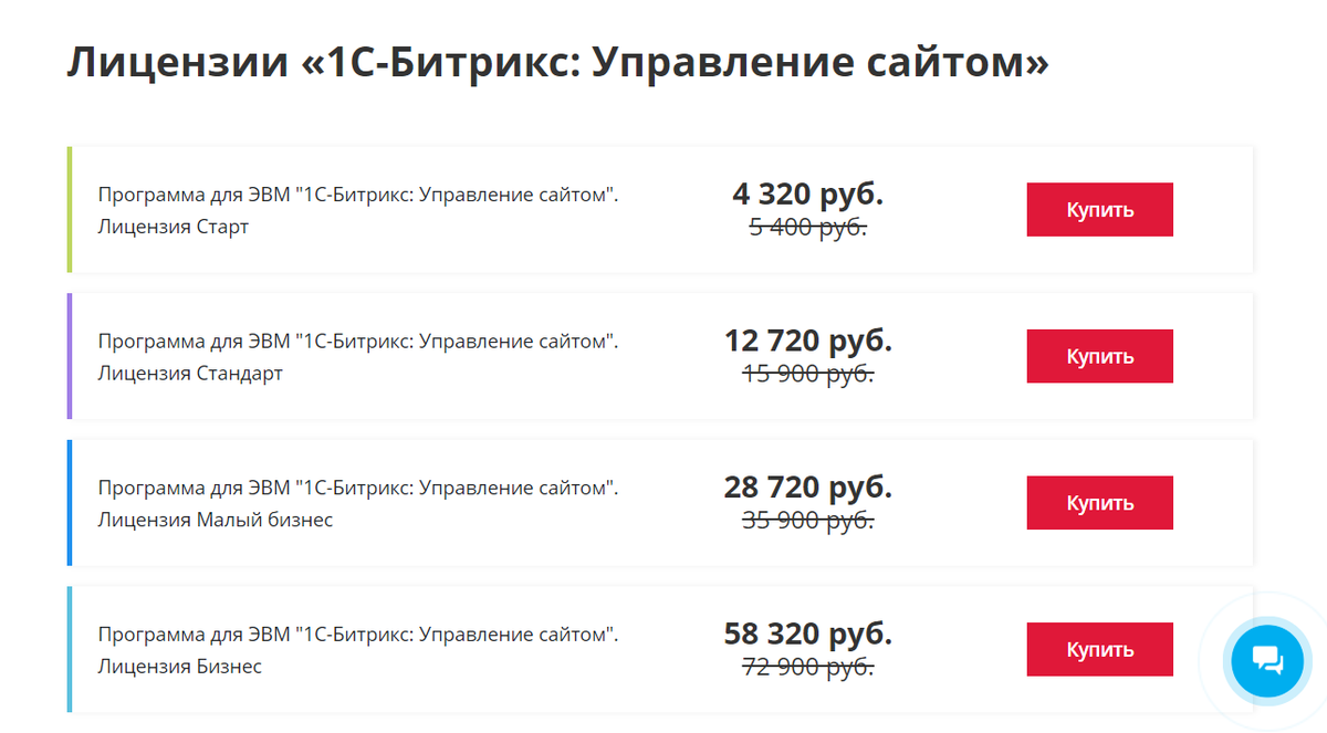 Самые популярные платформы для ведения блога. Как работает finmax и какие отзывы о нем?. Электронные платформы для обучения школьников. Стриминговые сервисы в россии статистика. Какая платформа выгоднее.