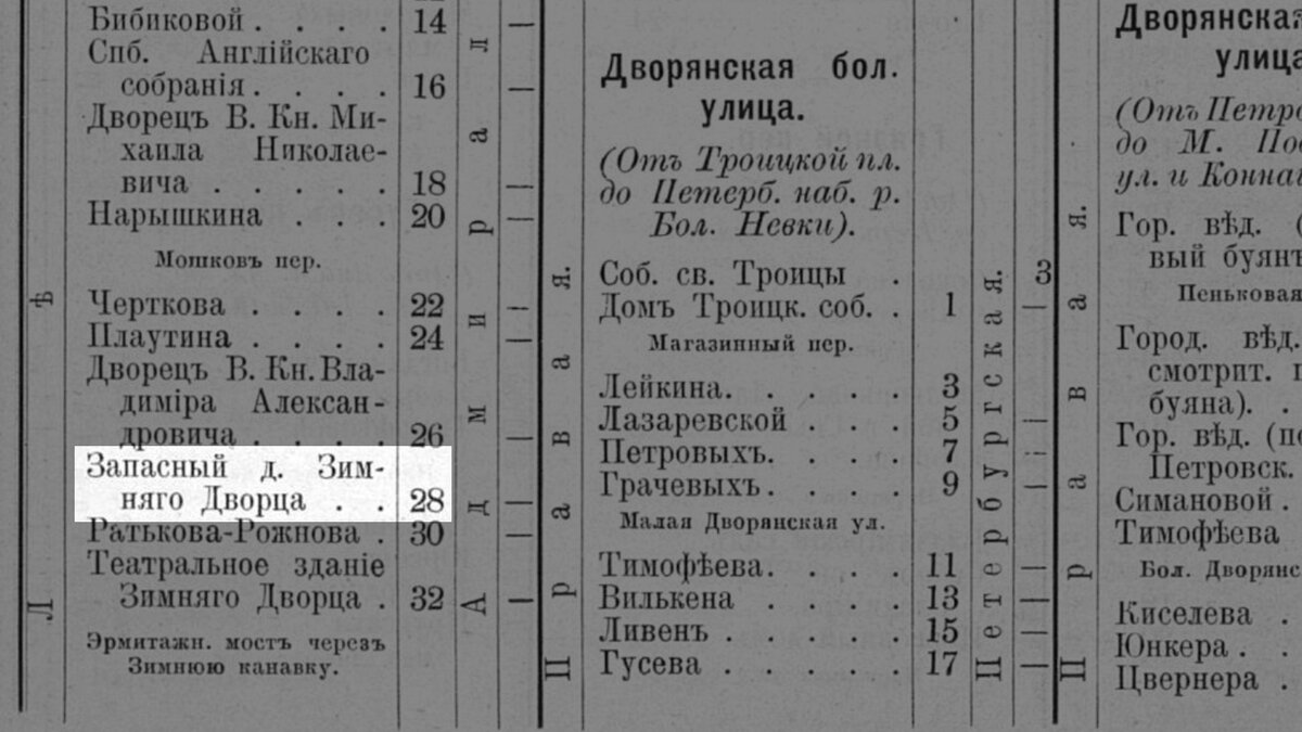 КОММУНАЛКА В ЗАПАСНОМ ДОМЕ ДВОРЦА ВЕЛИКОГО КНЯЗЯ ВЛАДИМИРА АЛЕКСАНДРОВИЧА  НА ДВОРЦОВОЙ НАБЕРЕЖНОЙ В САНКТ-ПЕТЕРБУРГЕ! | Живу в Петербурге по причине  Восторга! | Дзен