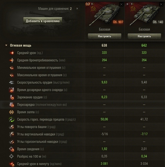 Об 907 vs Об 140