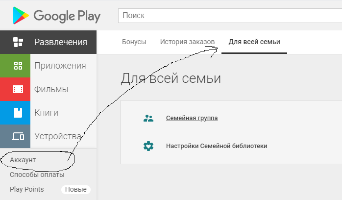 Семейная группа в Google