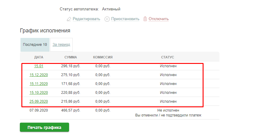 Скрин из личного кабинета в Сбербанке для особо недоверчивых:)
