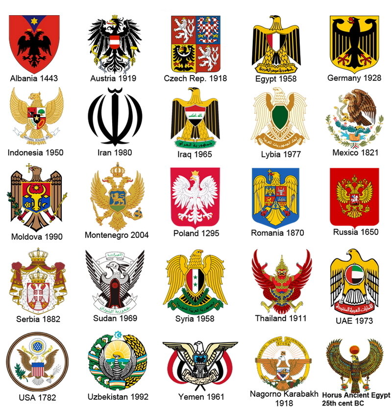 Гербы стран европы