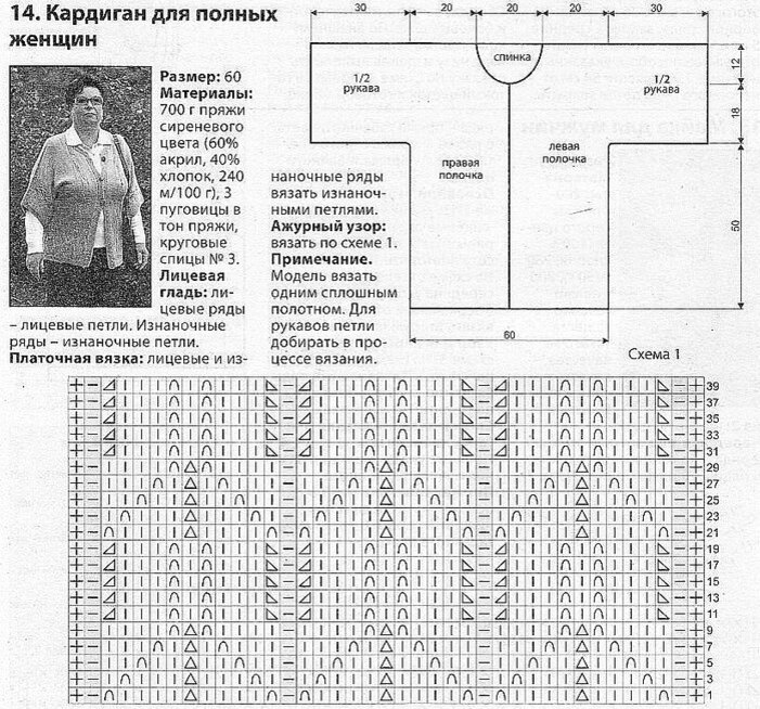 Кардиган для полных спицами схема