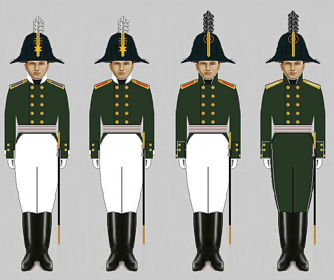 История формы одежды. Униформа ркка 1919. История формы одежды. Эволюция военной формы рф. Сергей попов униформа.