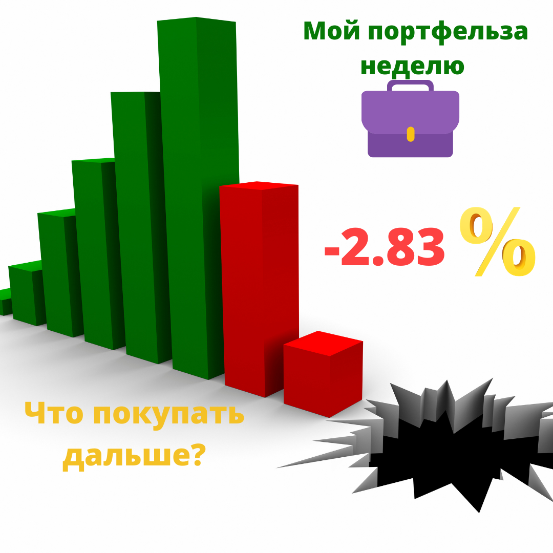 Коррекция на рынке картинки.