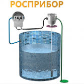 Контроль и измерение уровня капроновой кислоты