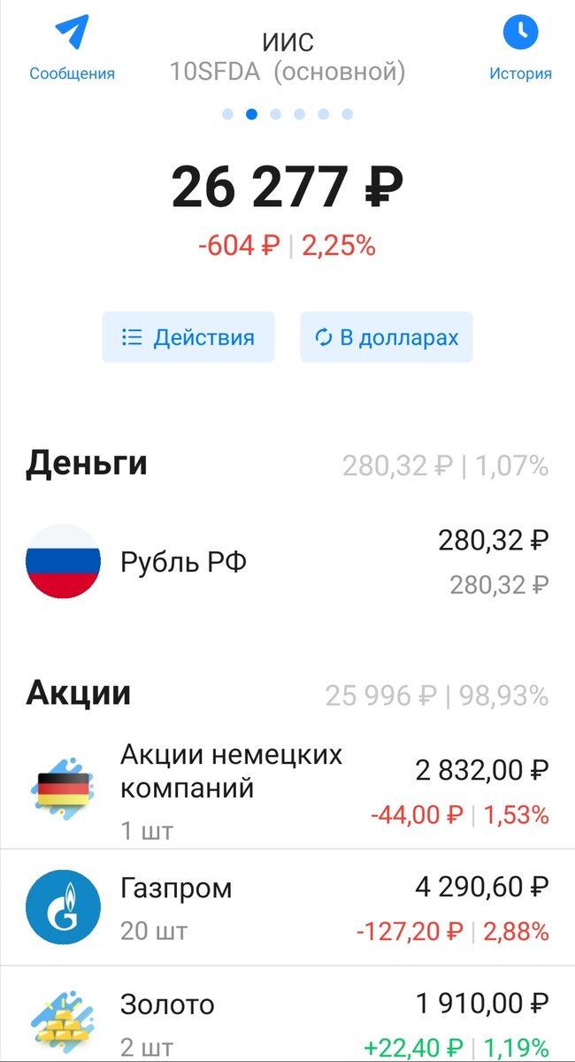 Пример моих акций (скрин 1)