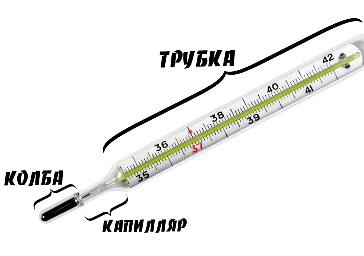 Схема ртутного термометра