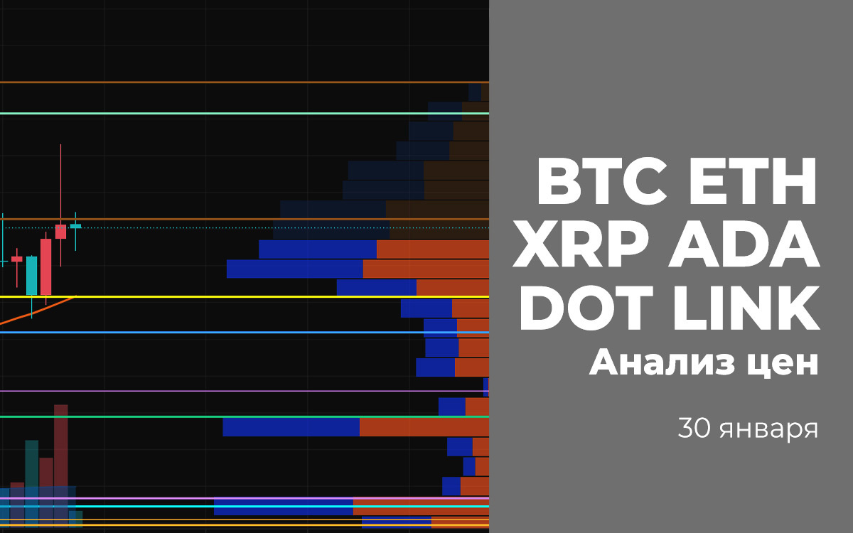 Источник изображения www.tradingview.com