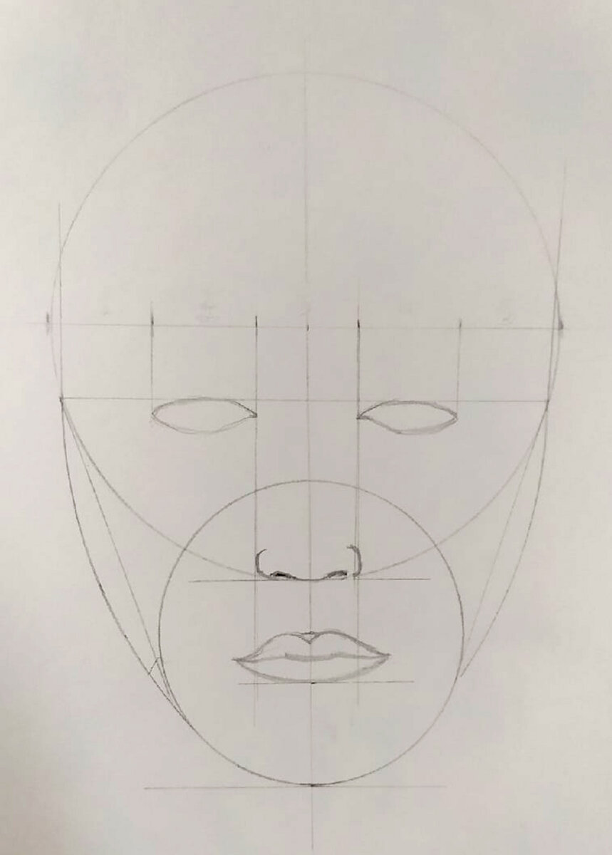 рисунки как нарисовать лицо человека | Дзен