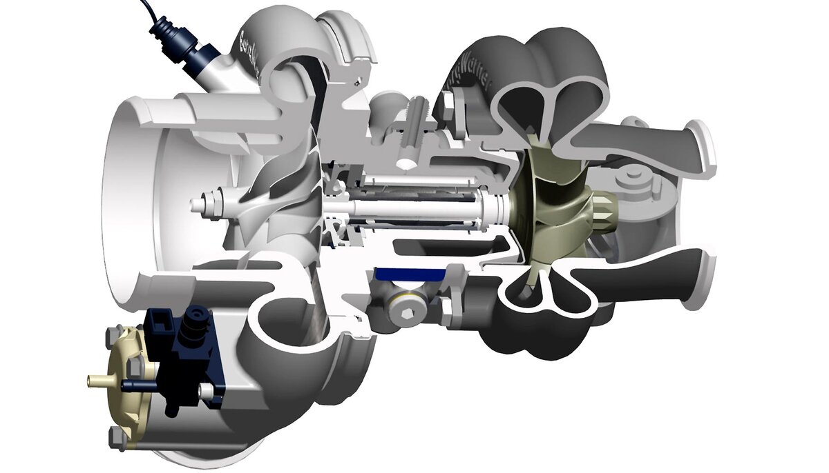 Улучшают ли турбокомпрессоры характеристики двигателя? | Автодрайв | Дзен