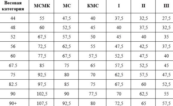 Девушка на лежаке - 58 фото