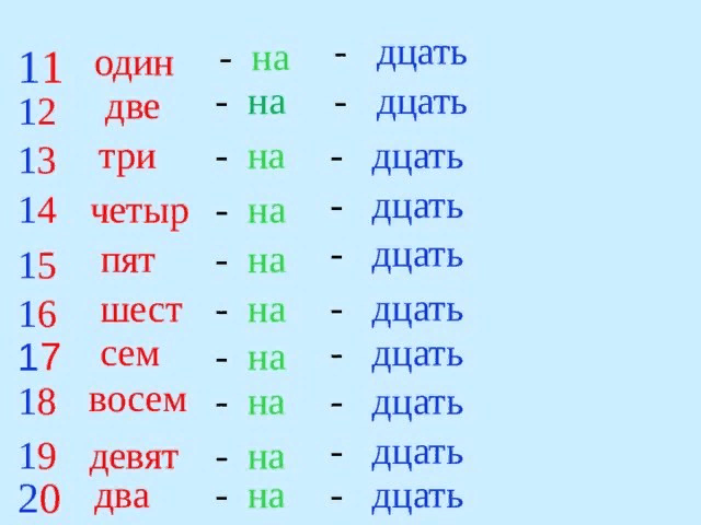 Таблица второго десятка