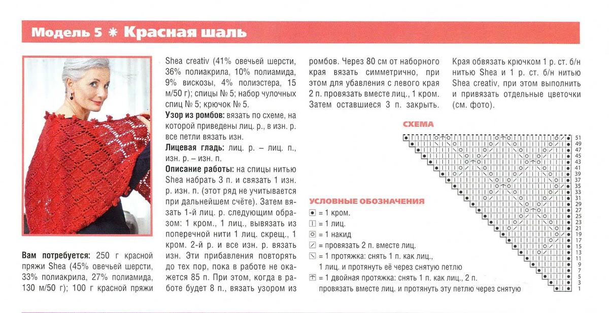 Ажурная шаль спицами схема и описание. Схема вязания шали спицами с описанием для начинающих. Вязания шалей спицами схема начинающих. Вязаные шали спицами со схемами и описанием для начинающих. Шали спицами со схемами и описанием бесплатно ажурные.