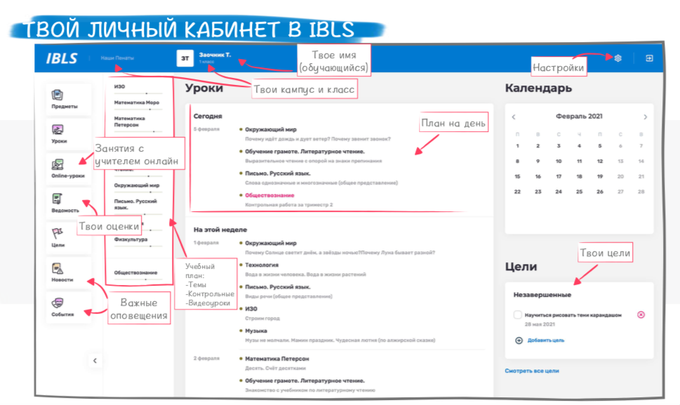 Личный кабинет ученика в IBLS