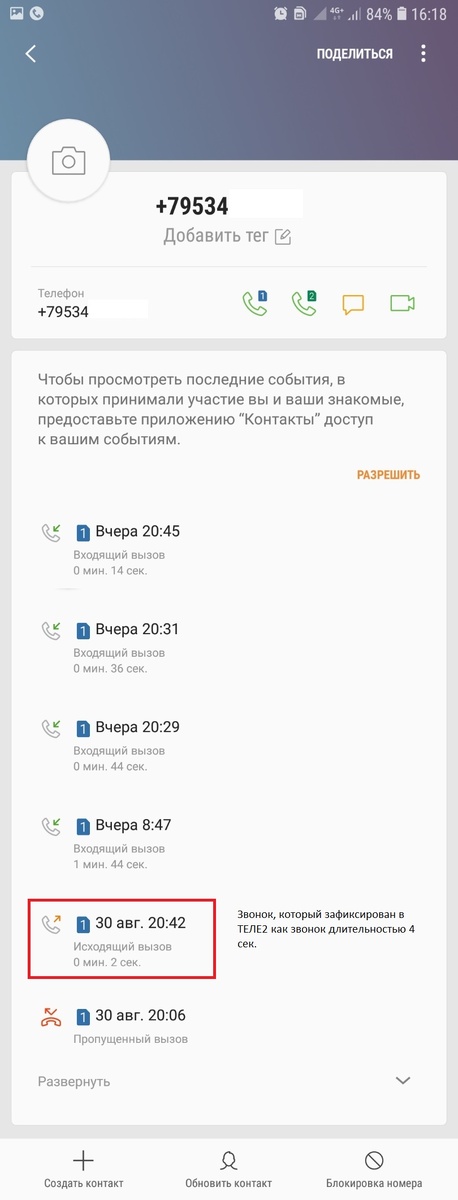-2