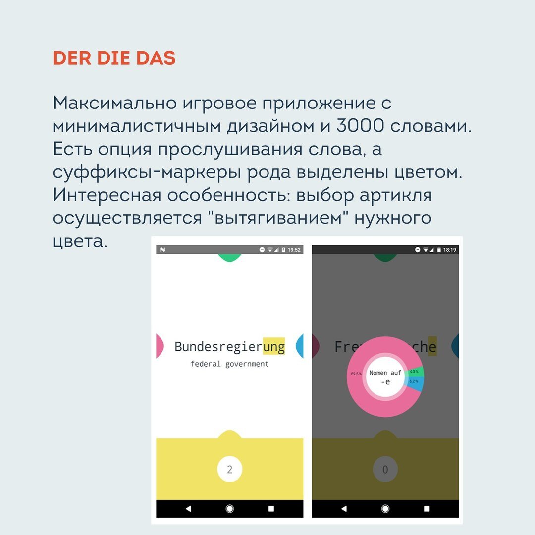 Бесплатные приложения для определения рода у немецких существительных от lingua franconia. Онлайн-школа немецкого языка