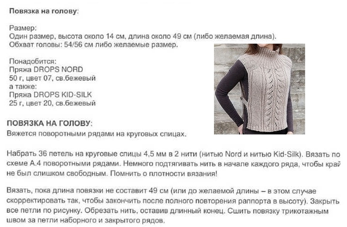 Модели спицами для женщин с описанием и схемами для вязания