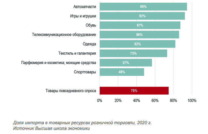 источник ng.ru