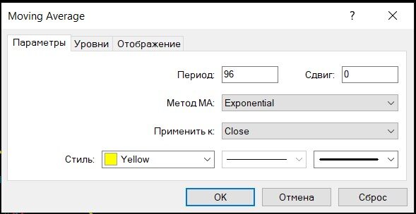 Определяем период и сдвиг