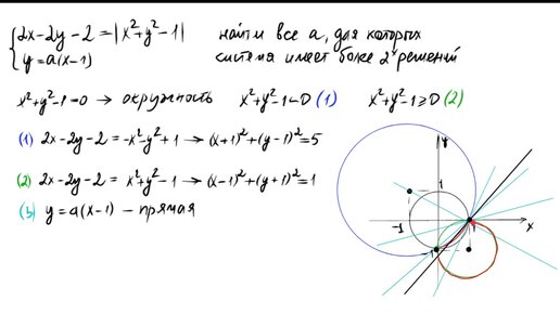 Система с параметром и модулем - 3