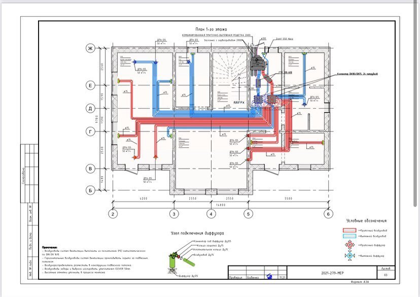Стоимость проектирования систем вентиляции 140 р/м2 Проектируем в Revit
Заказать проект можно по контактам в профиле.
#проектдома