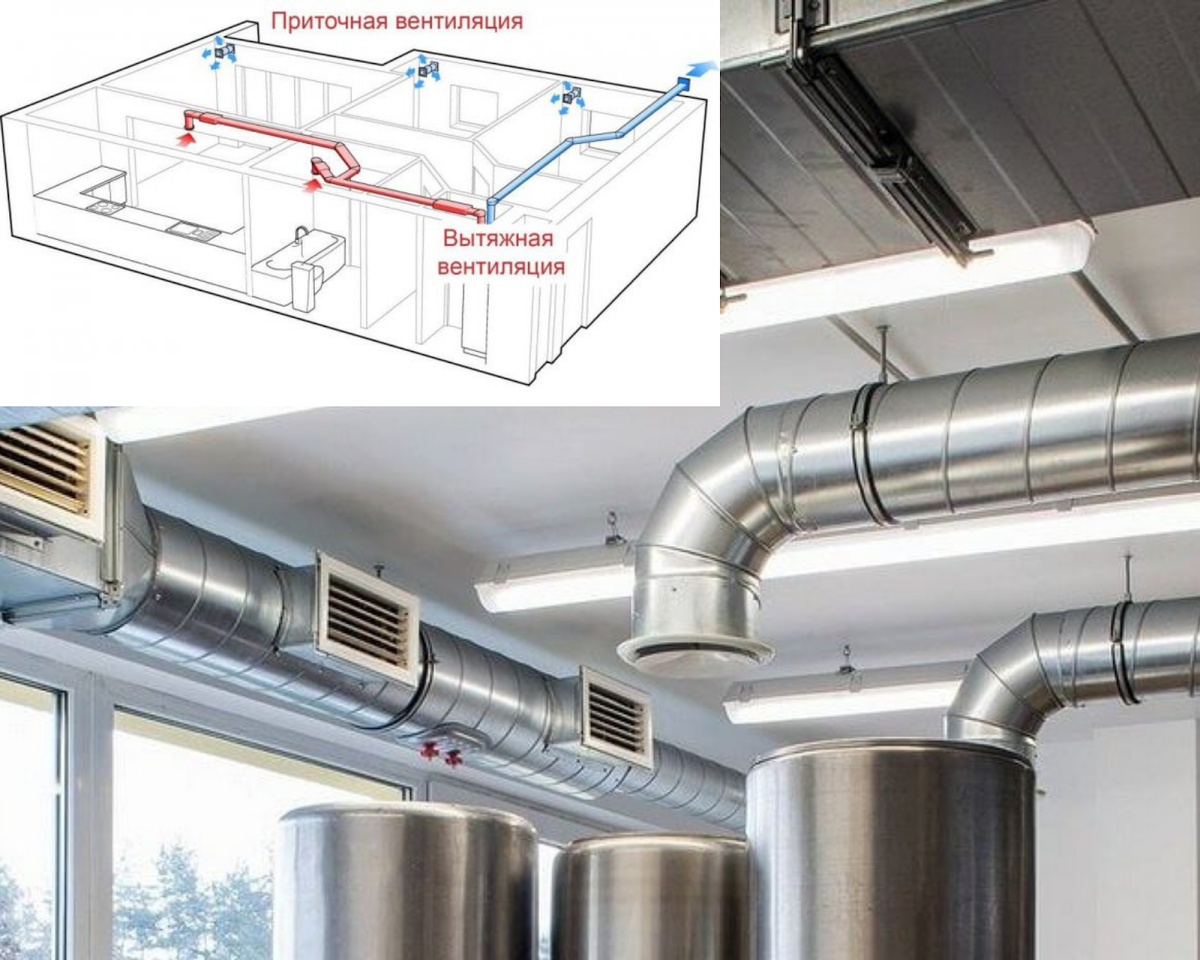 Вентиляционная оцинкованная труба для вытяжки: требования к материалу | СМЦ  Новаметалл | Дзен