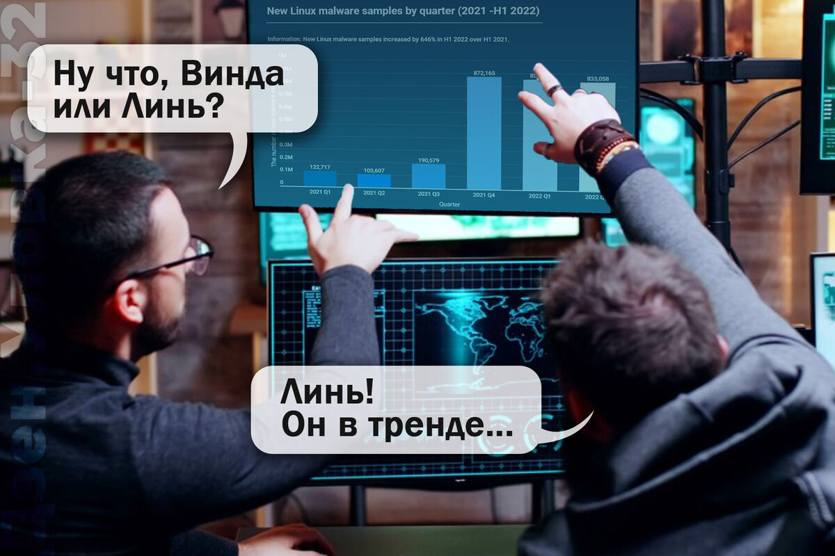 До недавнего времени киберпреступники в значительной степени игнорировали Linux по сравнению с другими более популярными операционными системами / Яндекс.Дзен Уловка-32