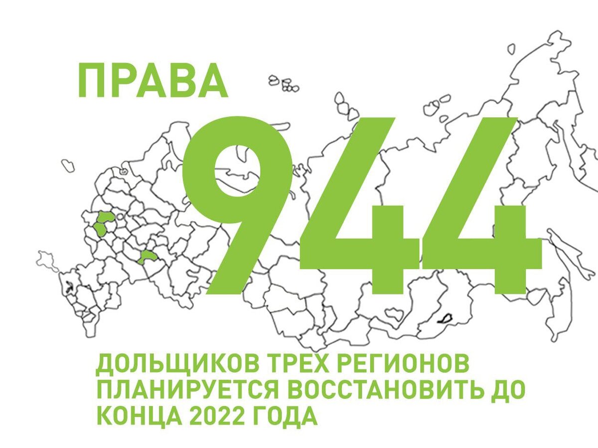 фонд развития территорий выплаты. быков фонд развития территории. фонд развития территорий выплаты. фонд развития моногородов логотип. фонд развития территорий.