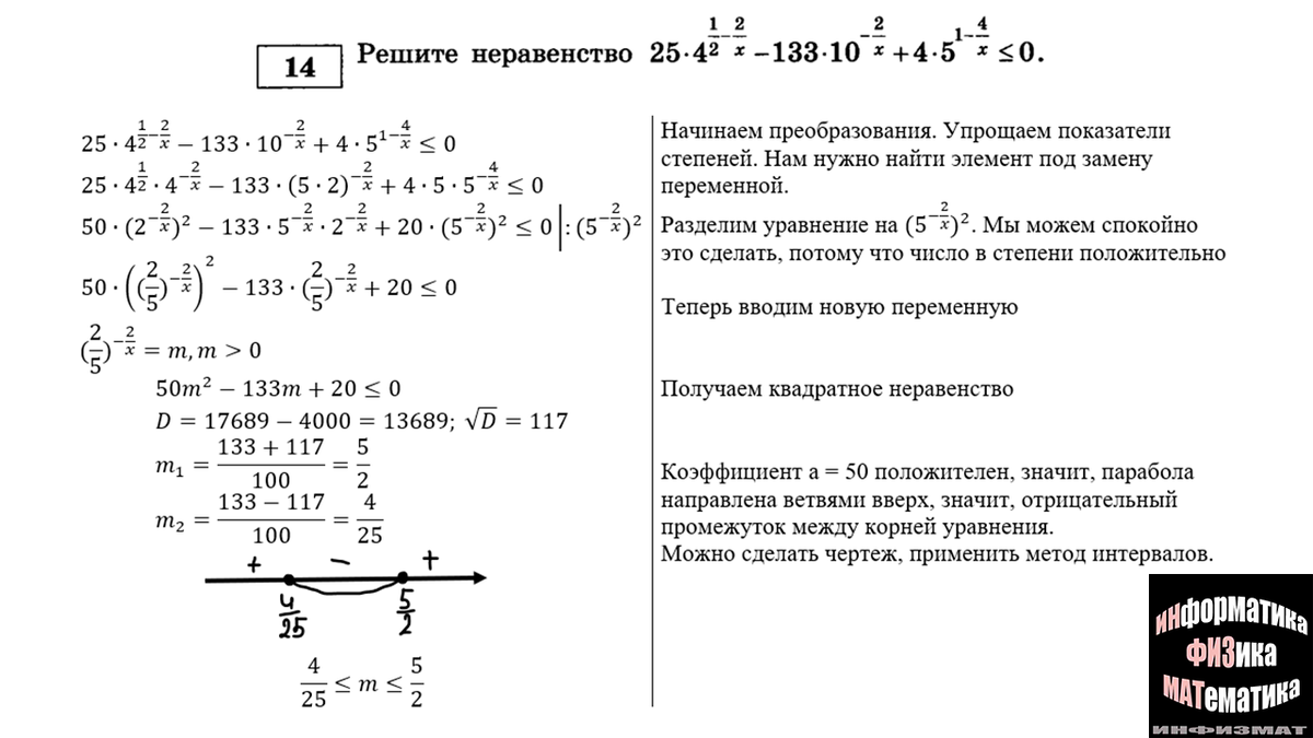 Показательные неравенства в №14 ЕГЭ математика профильный уровень.  Теоретический и практический разбор | In ФИЗМАТ | Дзен