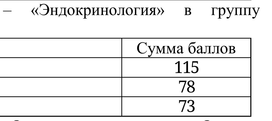 Приказ о зачислении целевиков. Я - первая. 
