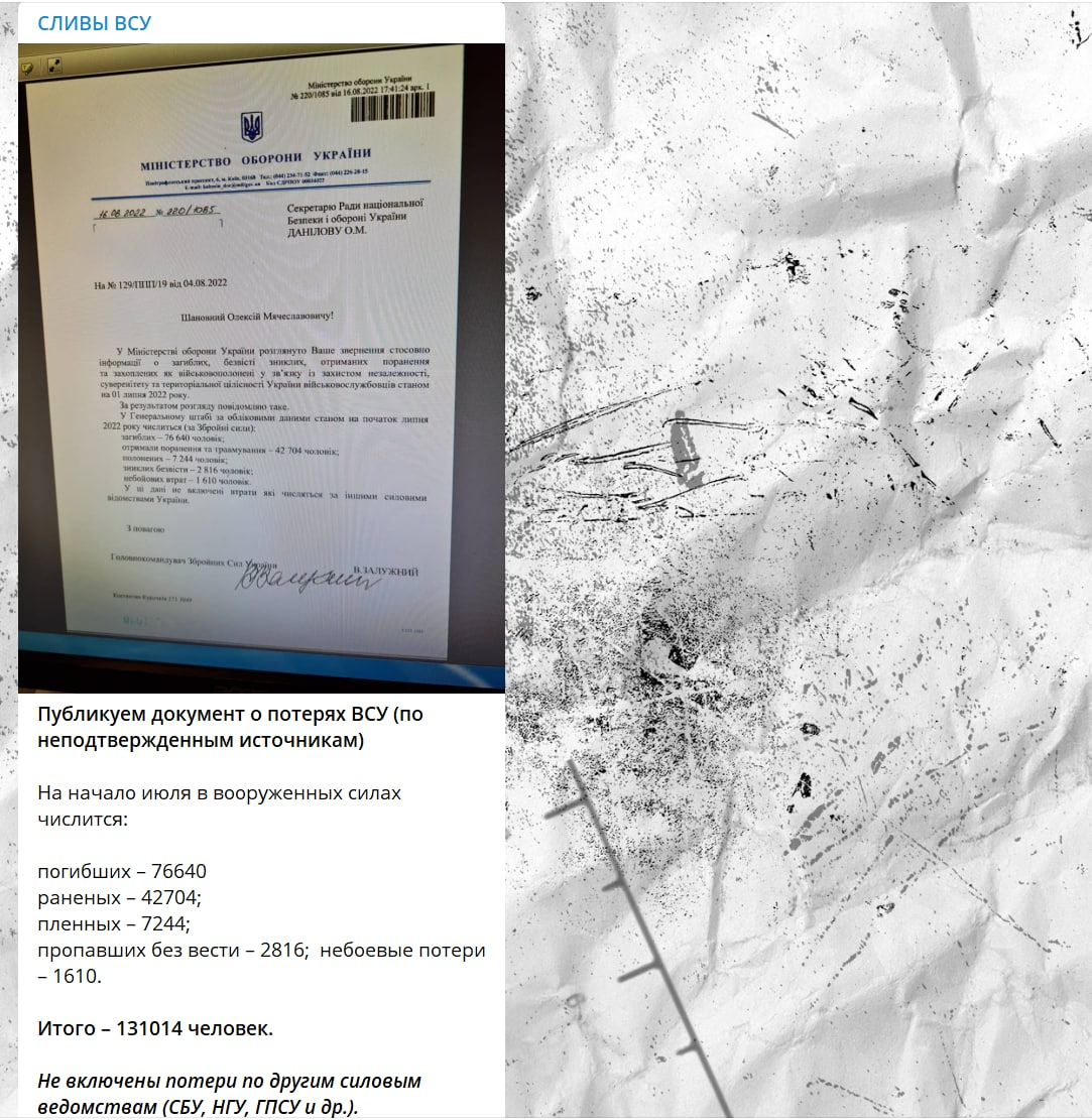 Безвозвратные потери украины на сегодня. Внутренней документ ВСУ.