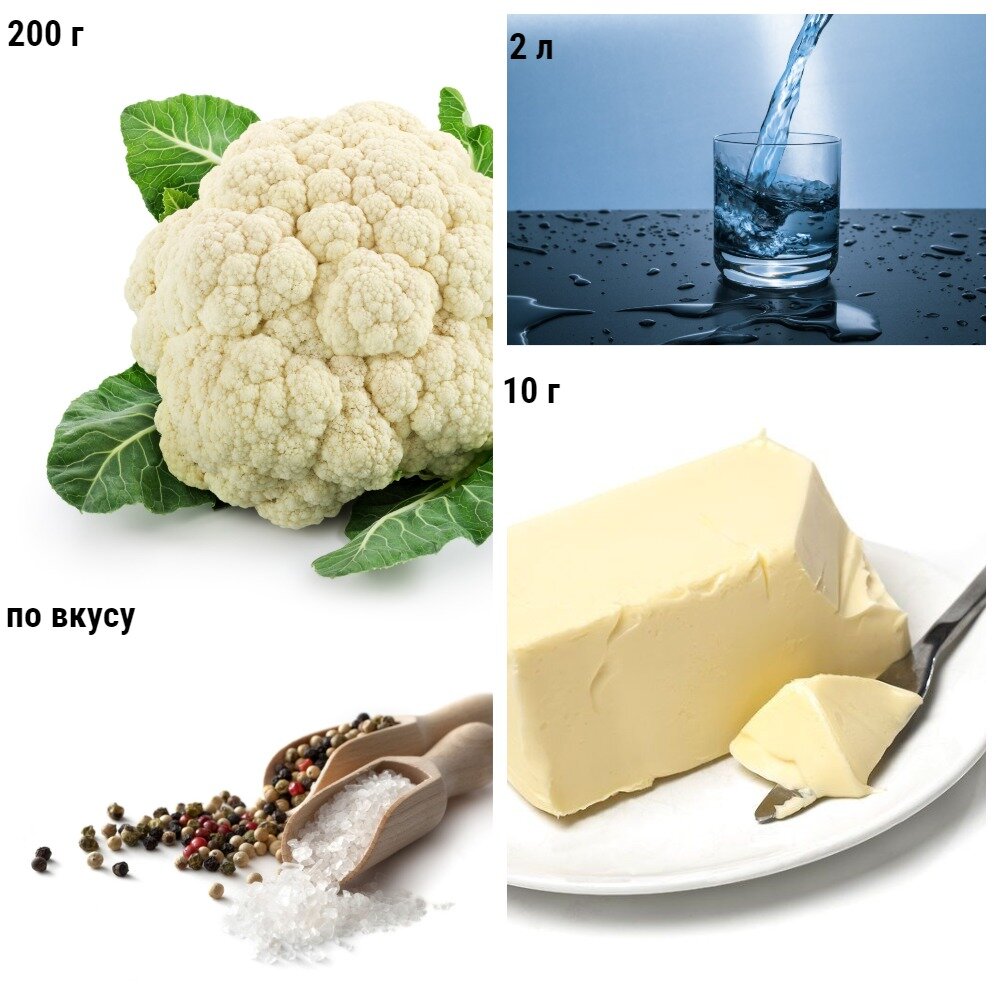 (коллаж собственность канала "Непридуманные истории еды")