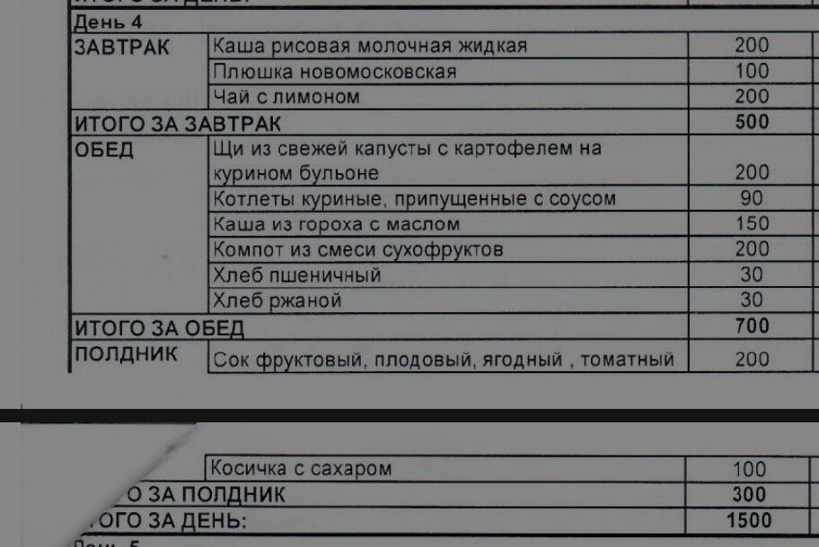 Меню школа 1000